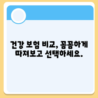 건강 보험 상담| 나에게 맞는 보험 찾기 | 건강보험, 상담, 비교, 가입, 보장