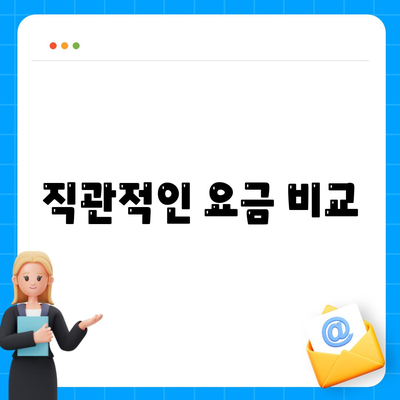 직관적인 요금 비교