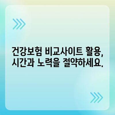 나에게 맞는 건강 보험 상품 찾기| 비교분석 및 추천 가이드 | 건강보험, 보험료, 보장내용, 비교사이트