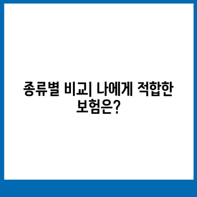 생명 보험 혜택 완벽 가이드 | 보장 분석, 종류별 비교, 가입 팁