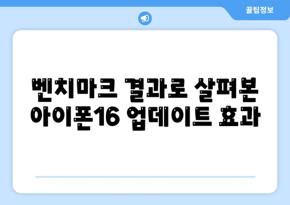 iOS 업데이트 후 아이폰16 벤치마크 결과 비교