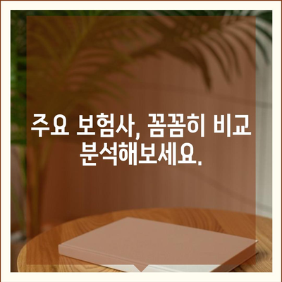 나에게 맞는 사망 보험 찾기|  주요 보험사 비교 분석 및 가이드 | 사망 보험, 보험 비교, 보험료 계산, 보장 분석