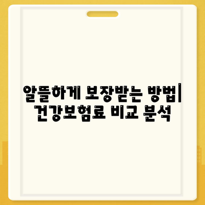 건강 보험료, 이렇게 비교하고 절약하세요! | 건강보험료 비교, 건강보험료 계산, 건강보험료 절약 팁