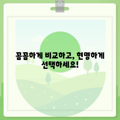 나에게 맞는 사망 보험 견적 비교 가이드 | 보험료, 보장, 추천