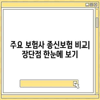 나에게 맞는 종신보험 찾기| 추천 보험사 비교분석 | 종신보험, 보험료 비교, 보장 분석