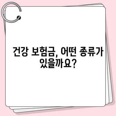 건강 보험금 청구, 궁금한 모든 것! | 보험금 종류, 절차, 필요 서류, 주의 사항 완벽 가이드