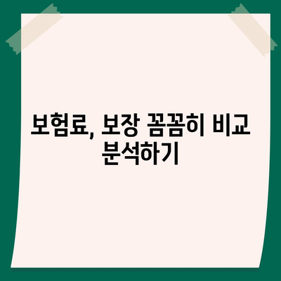 건강 보험 가입 전 알아야 할 필수 정보| 나에게 맞는 보장 찾는 방법 | 건강보험, 보험료, 보장, 비교, 추천