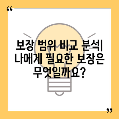 나에게 맞는 사망 보험 설계 가이드 | 보장 분석, 비교, 추천, 보험료 계산