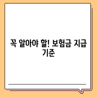 사망 보험금 청구, 이것만 알면 걱정 끝! | 보험금 지급 기준, 절차, 유의사항