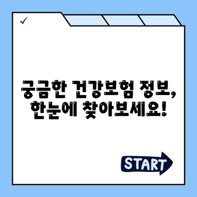 건강보험 문의| 궁금한 점 바로 해결하세요! | 건강보험, 문의, 상담, 정보