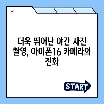 아이폰16 후면 카메라, 향상된 조리개로 더 많은 빛 캡처