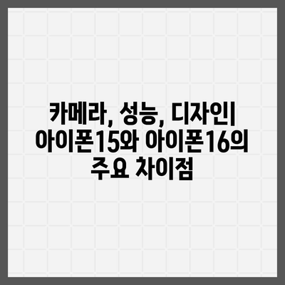 아이폰15 대 아이폰16 스펙 비교