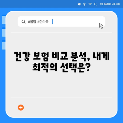 나에게 맞는 건강 보험사 찾기| 지역별 추천 & 비교 가이드 | 건강보험, 보험료, 보장, 추천