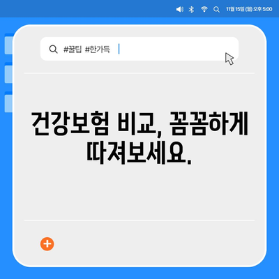 건강 보험 상담| 나에게 맞는 보장 찾기 | 건강보험, 보험 상담, 보험 비교