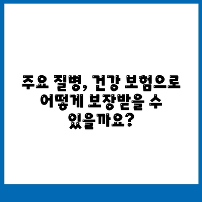 건강 보험 혜택 완벽 가이드 | 보장 범위, 청구 방법, 주요 질병, 꿀팁