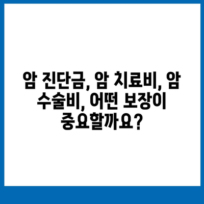 암 보험 가입 전 꼭 확인해야 할 약관 정보 | 암 보험, 보장 내용, 주요 조건, 비교 분석