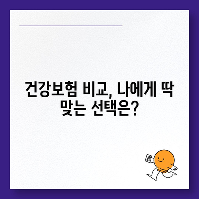 나에게 맞는 건강보험 찾기| 추천 가이드 & 비교 분석 | 건강보험, 보험료, 보장, 비교, 추천