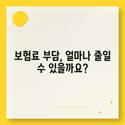 건강 보험 문의| 궁금한 점 바로 해결하세요! | 보험료, 혜택, 가입, 청구, FAQ