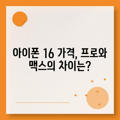 아이폰 16 시리즈의 주요 변화점 | 프로와 맥스의 화면 확대?