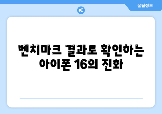 최신 벤치마크로 확인한 아이폰16의 진정한 힘