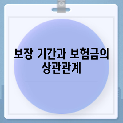 종신 보험 상품 선택 시 고려해야 할 5가지 중요 포인트 | 보험, 재정 계획, 장기 투자