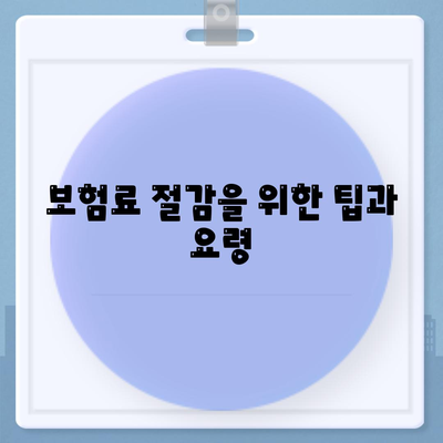 건강 보험 견적 쉽게 비교하는 방법 | 건강 보험, 보험료, 비용 절감 팁