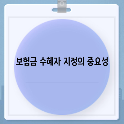 사망 보험 가입 시 알아야 할 5가지 필수 정보 | 보험, 금융, 가족 보호