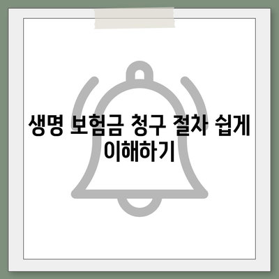 생명 보험금을 빠르고 쉽게 청구하는 방법 | 생명 보험, 보험금 청구, 가이드