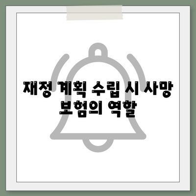 사망 보험사 추천| 최고의 선택을 위한 완벽 가이드 | 보험, 재정 계획, 안전망