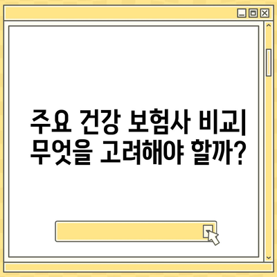 2023년 건강 보험사 추천 및 비교 가이드 | 보험 상품, 보장 범위, 선택 팁"