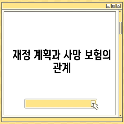 사망 보험 비교| 최적의 선택을 위한 5가지 필수 팁 | 보험, 재정 계획, 보장 사고