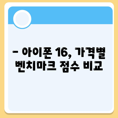 가격대별 아이폰16 벤치마크 성능 비교