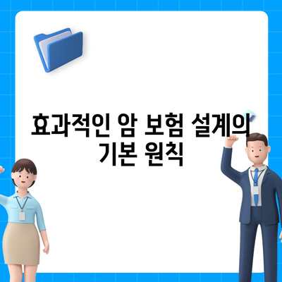 암 보험 설계의 모든 것| 효과적인 준비 방법과 팁 | 암 보험, 재정 계획, 보험 설계