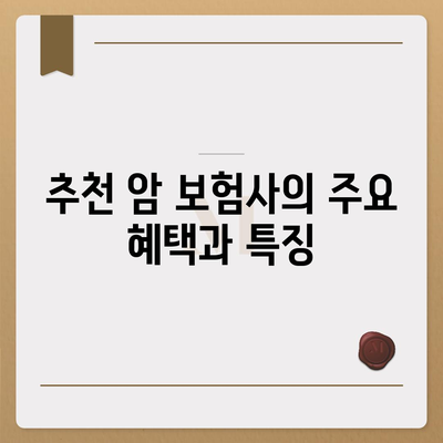 2023년 추천 암 보험사 5곳과 가입 팁 | 암 보험, 보험 비교, 재정 계획"