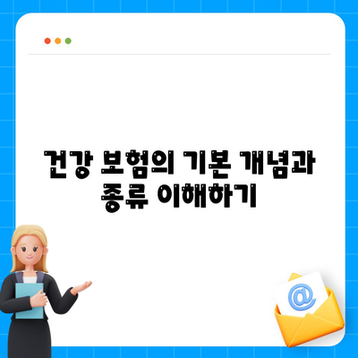 건강 보험금 청구를 위한 완벽 가이드 | 보험, 청구 방법, 혜택 분석