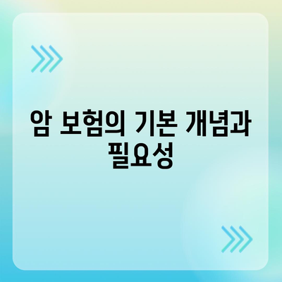 암 보험 약관 완벽 가이드| 주요 내용과 주의사항 정리하기 | 암 보험, 약관 해석, 보험 가입 팁"