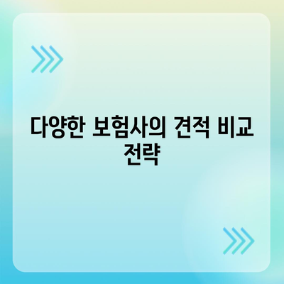 종신 보험 견적 받는 방법과 팁 | 보험, 금융, 목돈 준비