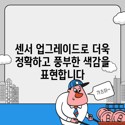 아이폰16 후면 카메라, 센서 업그레이드로 탁월한 품질