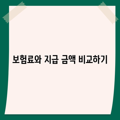 암 보험 선택 시 꼭 알아야 할 5가지 팁 | 보험, 건강, 재정 계획"