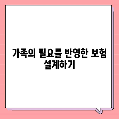 사망 보험료 절약을 위한 5가지 팁 | 생명 보험, 재정 계획, 보험 가입 방법