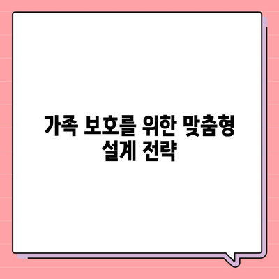 사망 보험 설계| 최적의 보장 선택을 위한 실용 가이드 | 보험, 재정 계획, 가족 보호