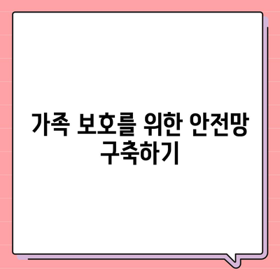 사망 보험 가입 방법| 만약에 대비하는 5가지 팁 | 보험, 재정 계획, 안전망