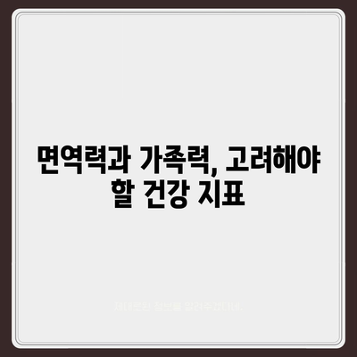 효율적인 암 보험 설계 방법| 가입 시 고려해야 할 필수 요소 5가지 | 암 보험, 보험 설계, 보장 내용"