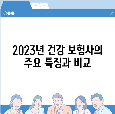 2023년 건강 보험사 추천| 최적의 선택을 위한 가이드 | 보험, 건강, 재정 관리"