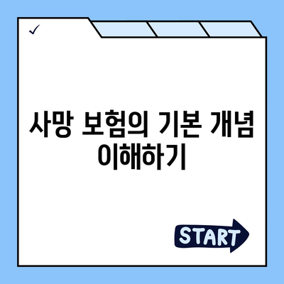 사망 보험 문의| 필요한 정보와 해결책 총정리 | 보험, 재정 계획, 사망 보험"