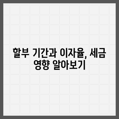 아이폰16 할부 세금 | 고려해야 할 사항