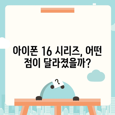 아이폰 16 시리즈 5가지 변화점 | Pro 및 Pro Max의 화면 확대?