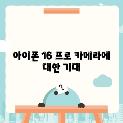 아이폰 16 프로 카메라 기대 사항