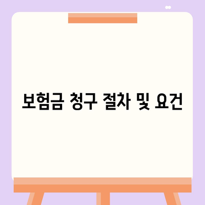 사망 보험 약관 이해하기| 필수 조항과 주의할 점 | 보험, 금융, 계약 내용