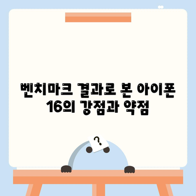 다른 플래그십 스마트폰과의 아이폰16 벤치마크 대결